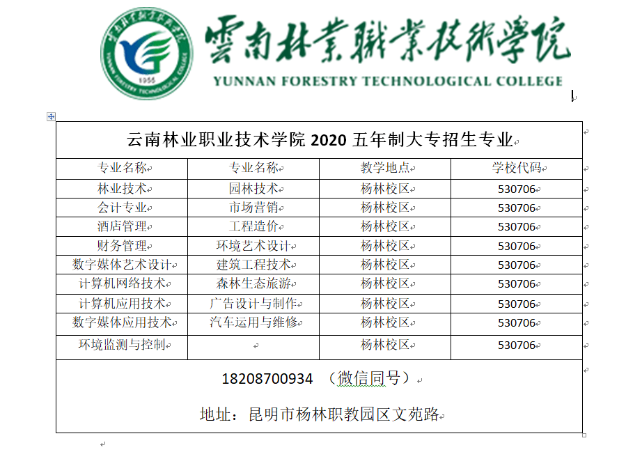 云南大学2020gdp全国排名_山西太原与云南昆明的2020上半年GDP来看,两者排名怎样(3)