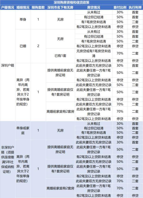 怎么根据户号计算家庭人口_人口普查(3)