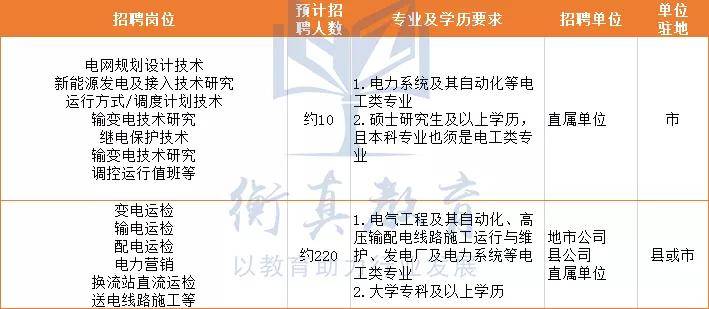 银川人口2020总人数_2025年银川市总人口预计达到330万左右(2)