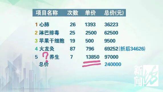 孙姓排名_孙姓微信头像图片(2)
