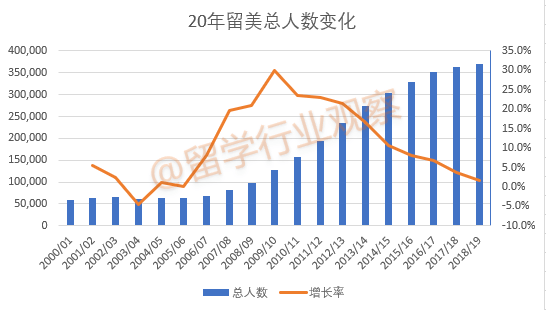 疫情对美国gdp的影响有多大_疫情对生活的影响(2)