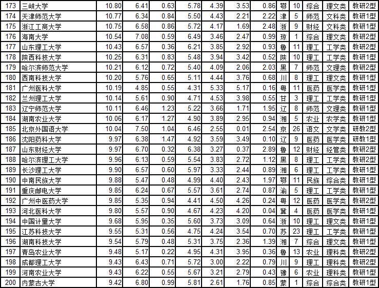 苏大省排名_大苏(3)