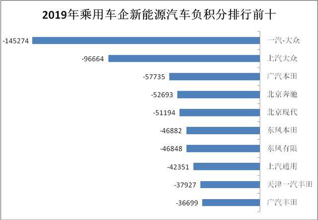 2021年欧联杯赛程积分计算方式，2021欧联杯积分规则？