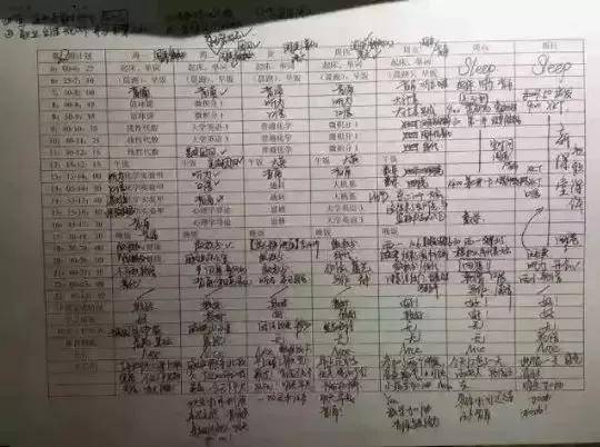 黄磊14岁女儿被同学“爆黑料”：最大的教育骗局，就是鼓吹孩子快乐就好