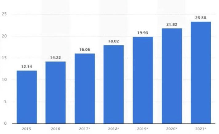 俄罗斯人口2021_俄罗斯人口密度分布图