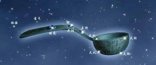 北斗组网成功，我们赢得了半个地球！