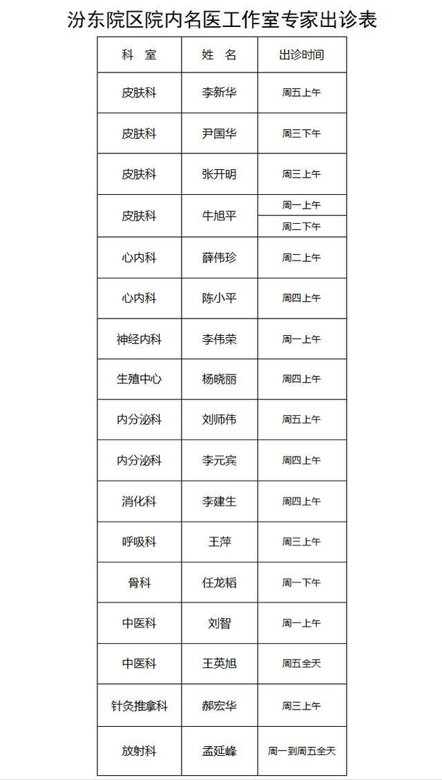 名医坐诊（九）|家门口就能享受“国字号”优质医疗服务