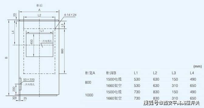 10kv高压开关柜厂家-十大品牌