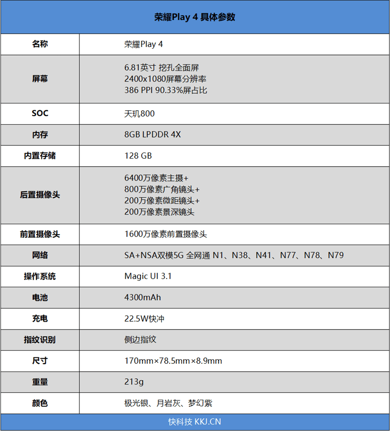 又一款千元5G性價比精品！榮耀Play4 評測：獻給年輕人的遊戲利器 科技 第2張