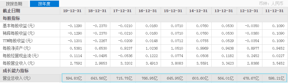 昔日首富獲假釋，黃光裕將如何面對自己的國美？讓人擔憂！ 科技 第10張