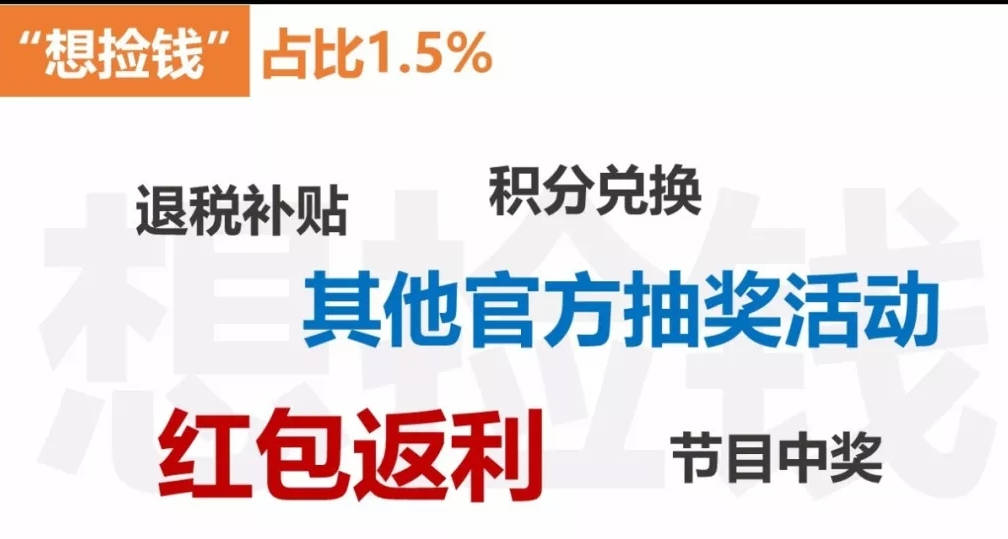 呃有什么成语_什么有什么为成语(3)