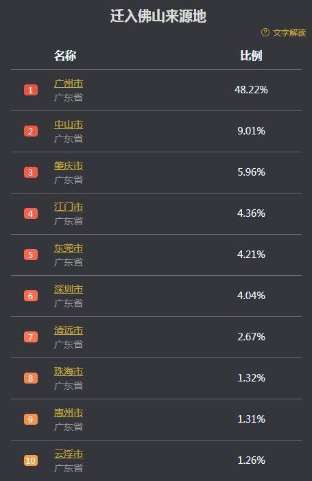 2020宁波和合肥GDP_2020宁波一帆赛鸽图片(3)