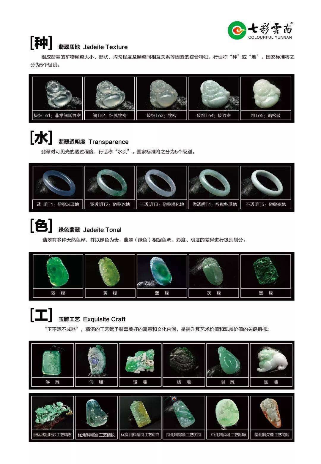 年中大促七彩云南翡翠直播破千万