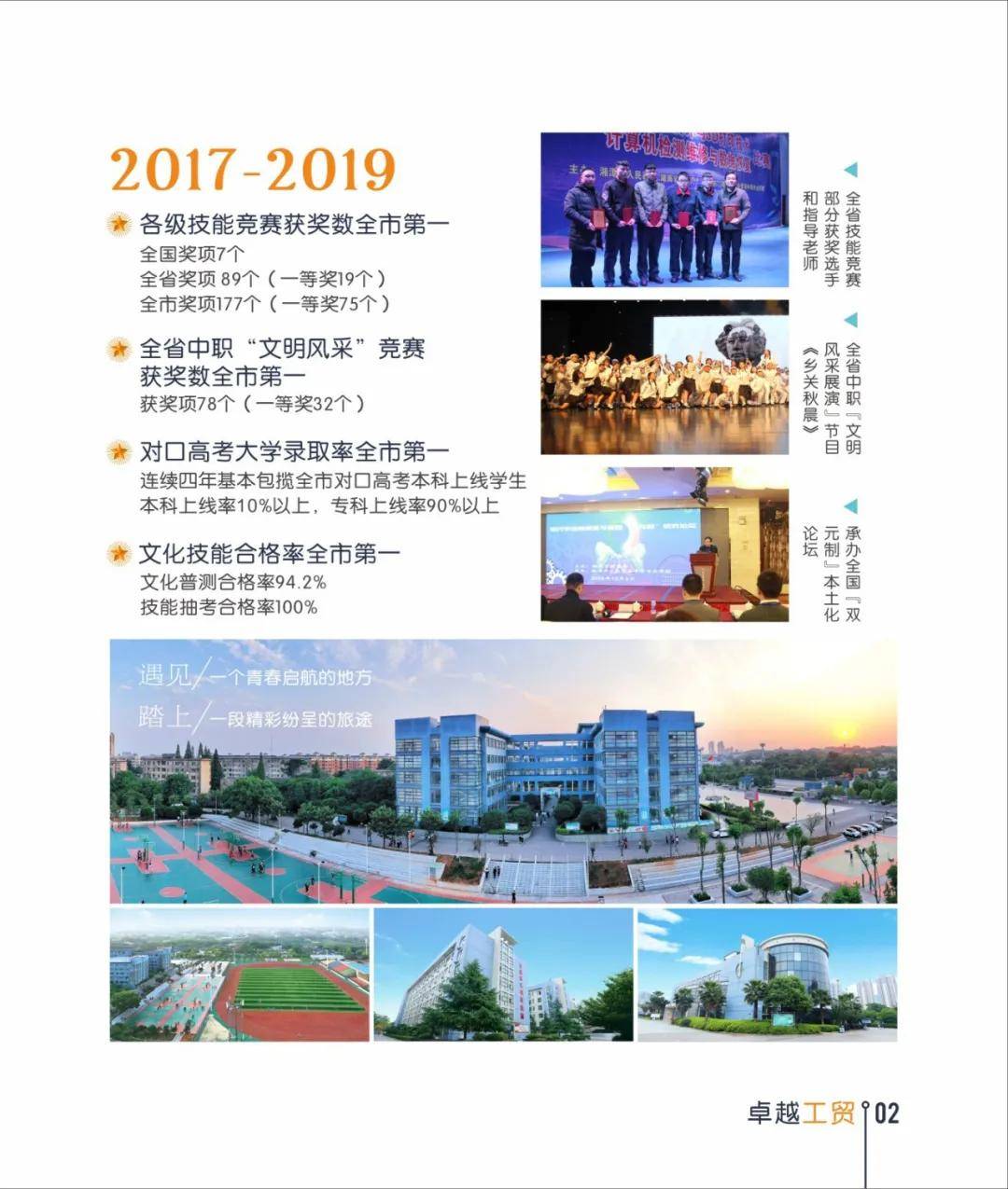 湘潭市工贸学校2020年招生简章