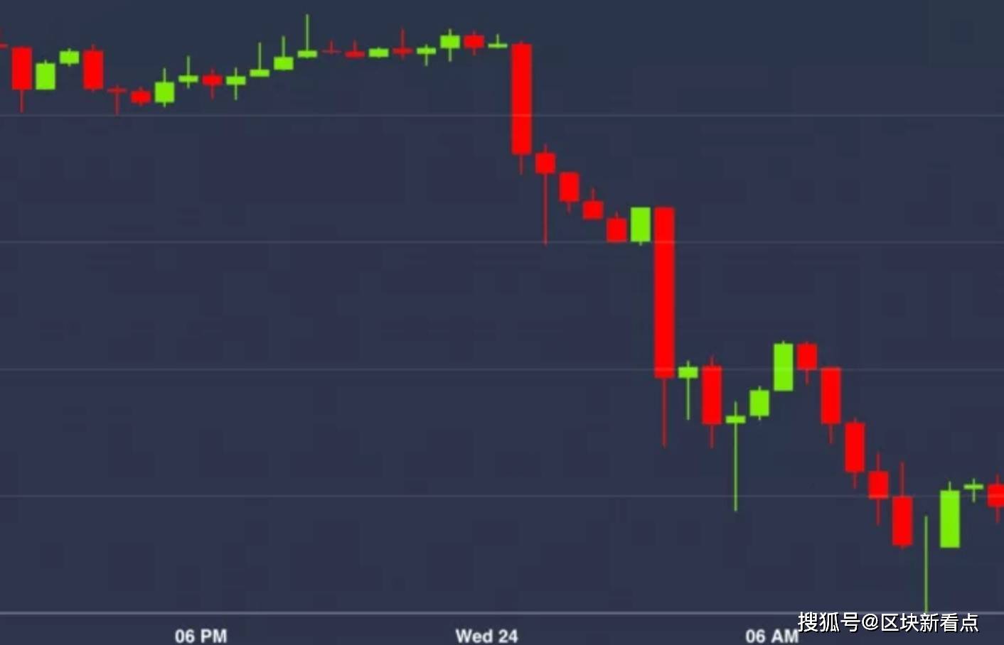 比特币最新行情美股 3cc374c2f1984e10b36dfdbd8055fff2.jpeg