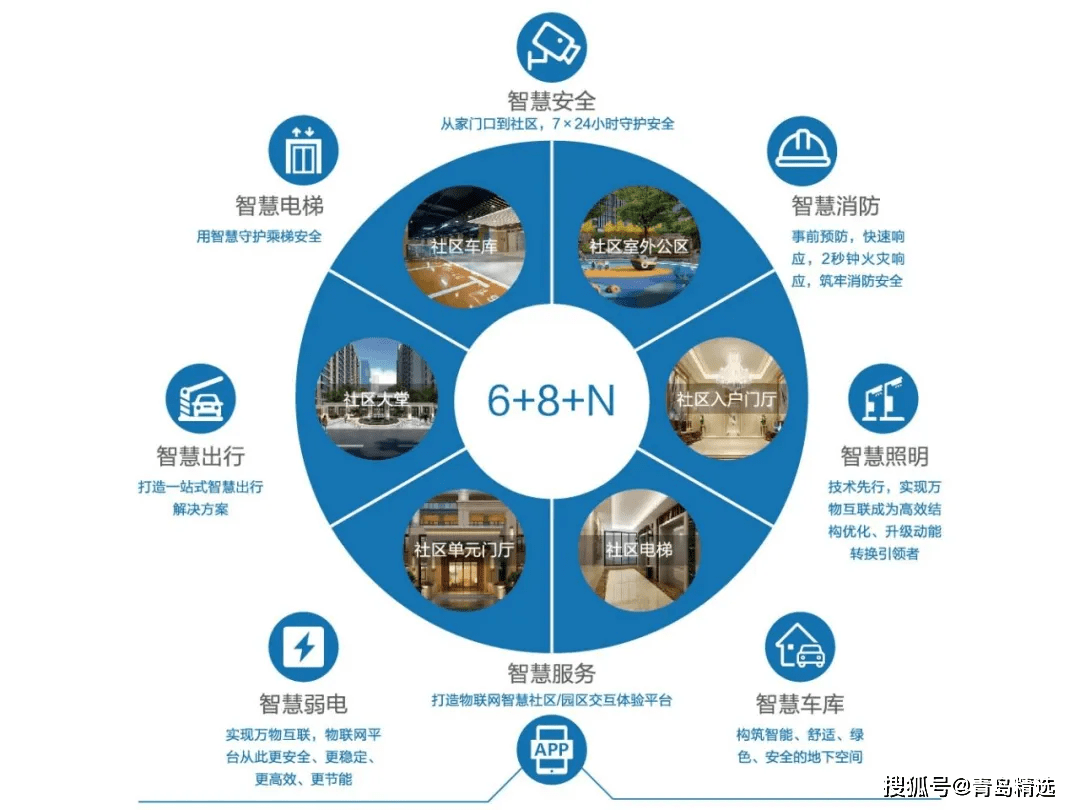 智慧消防:水位水压24小时智能检测,事故2秒响应,用科技守护你的生命