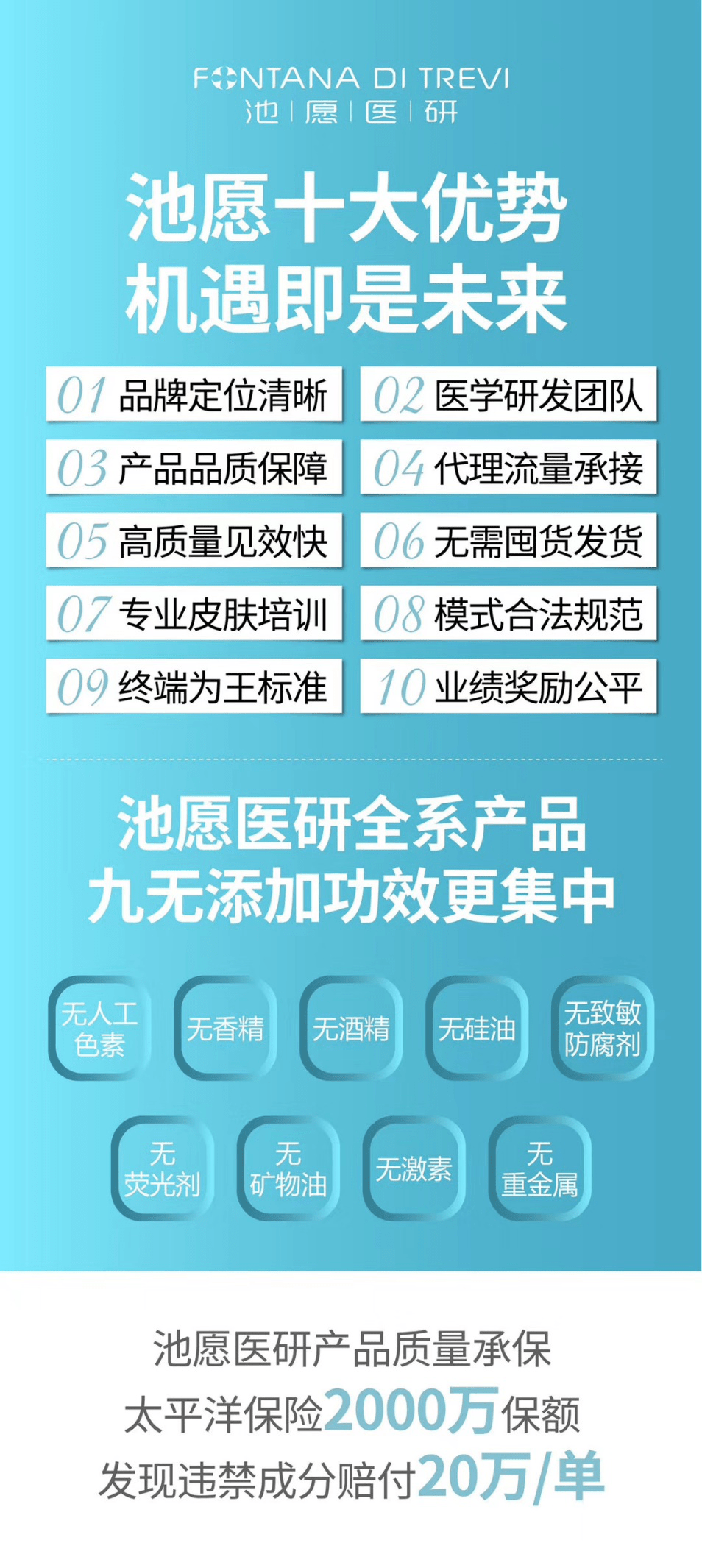 秦皇岛截止到2020年6_北戴河秦皇岛(2)