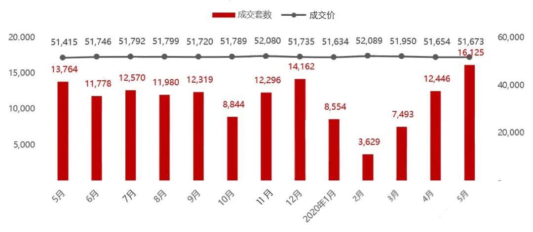 世界年失踪人口数_2021年世界人口日图片