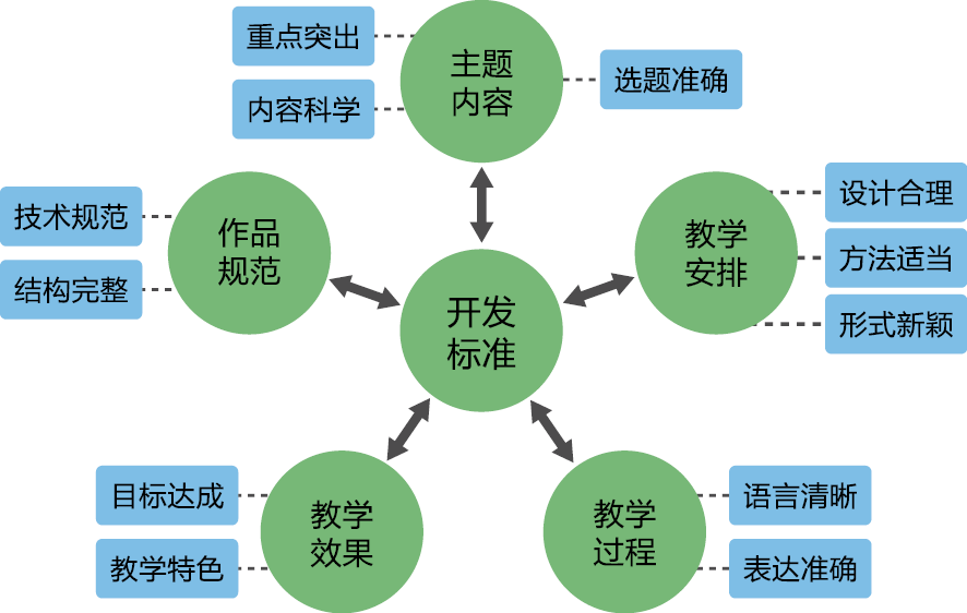 c7a847260a2d4eb6b75aae7c08b1221f.png