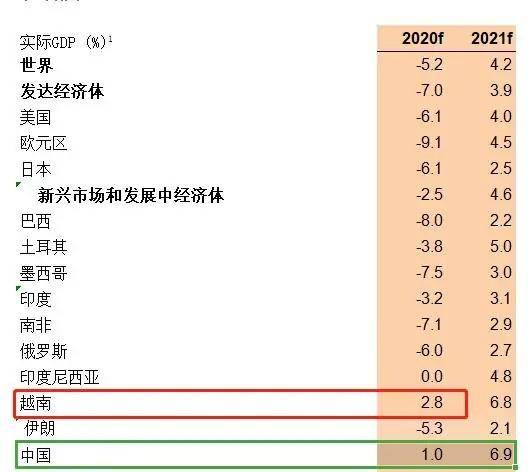 2020汕尾人均GDP_汕尾地图