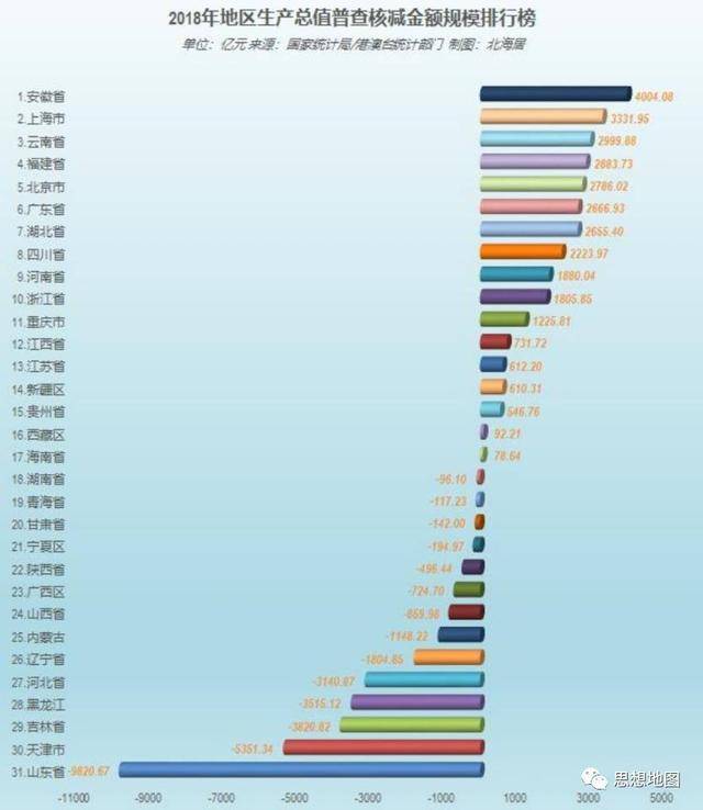 兵团第七师2019年经济总量_兵团第七师123团(3)