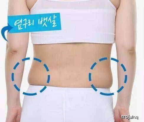 肚子脂肪堆积怎么解决 027214e43c3c4fafb48b0ee1fe7c9a34.jpeg
