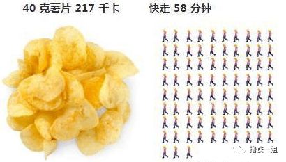 吃什么产品可以变瘦 1a7d0481e23b49a5847d6e012da59244.png