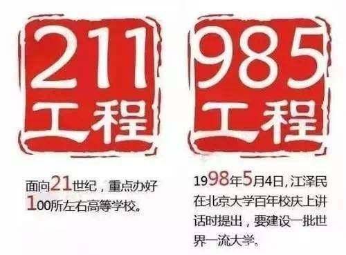 2020年全国34所985大学排名_2020年中国985大学排名:复旦超浙大位居第三!天大