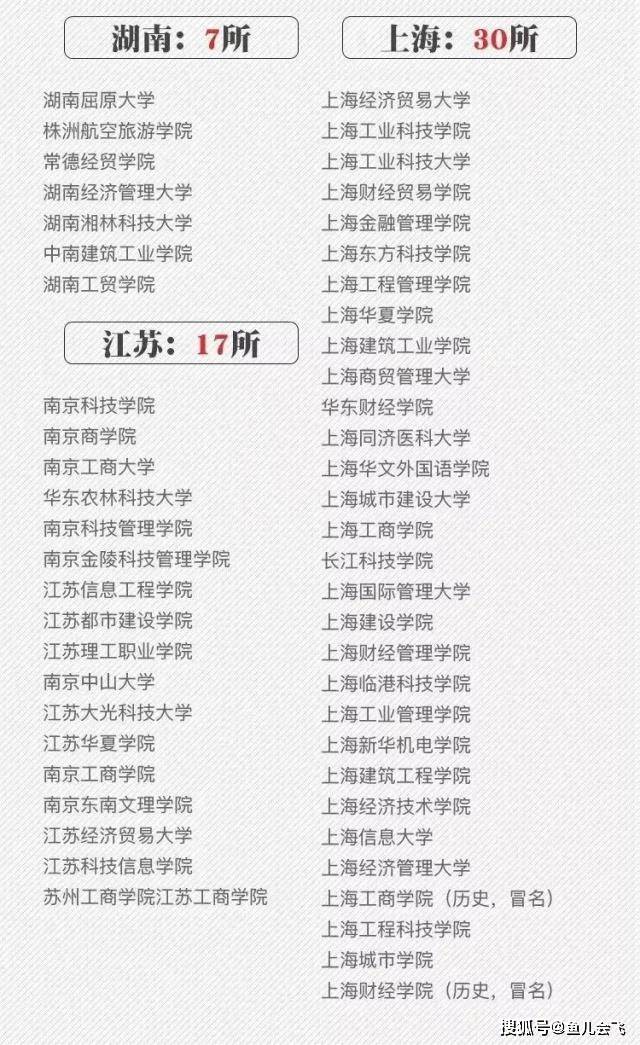 高考|高考填报志愿千万要远离野鸡大学,北京野鸡大学最多高考倒计时10天