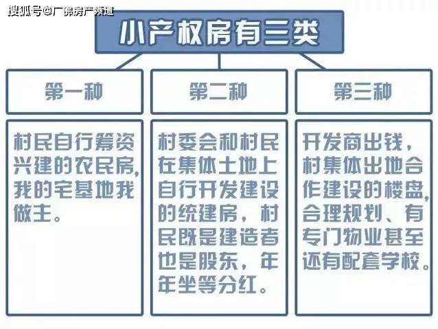 2020年人口落户城市方案_2020年人口普查图片(3)