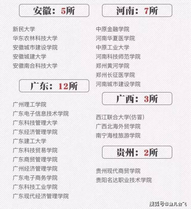 高考|高考填报志愿千万要远离野鸡大学,北京野鸡大学最多高考倒计时10天