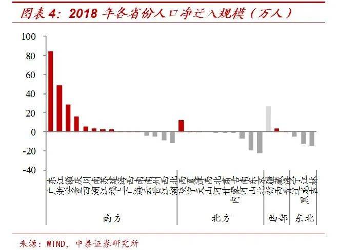 人口最多的省会1001无标题_汤唯黑葡萄1001无标题