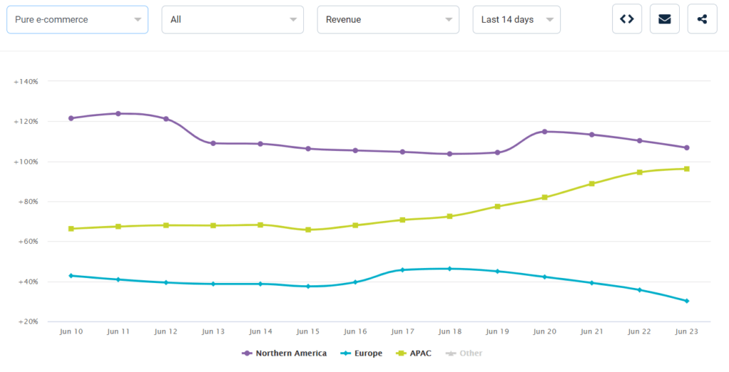 智利与阿根廷GDP比较_阿根廷智利地图(2)