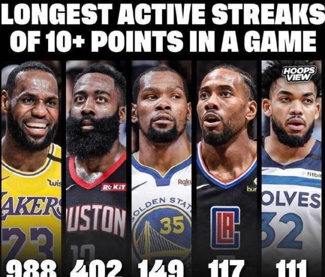 NBA回应詹姆斯炮轰，詹姆斯再次发声？