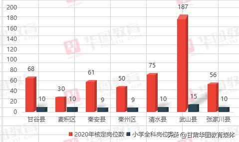 玉门人口2020_女性玉门十二种图解(3)