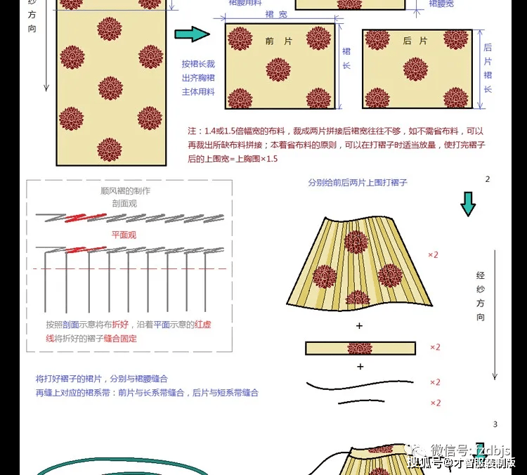 汉服制版裁剪教程送2本内部书,汉服30系列视频教程