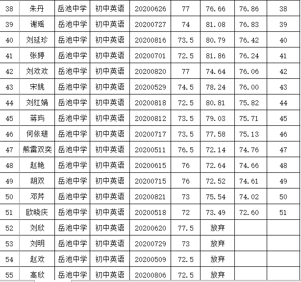 岳池县2020年GDP_2020年国庆中秋图片