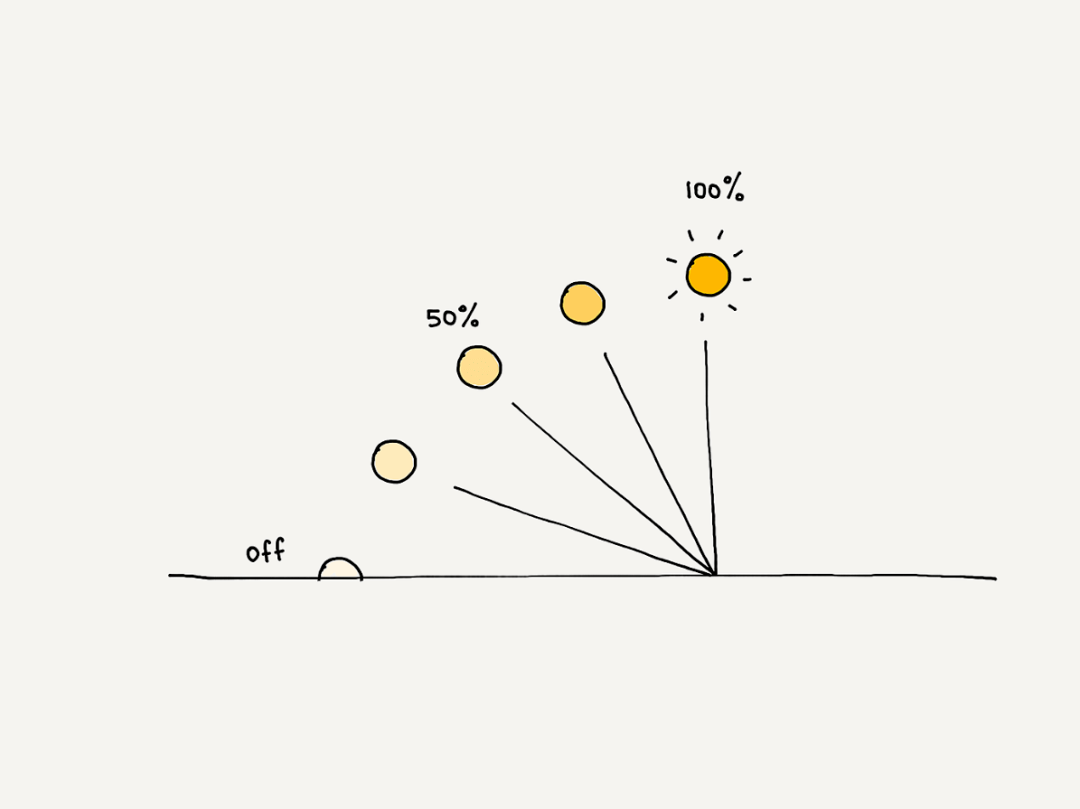 3f9a10b9b76f435795ee998107ae3416.png