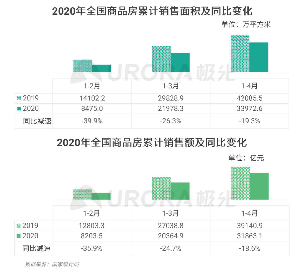 2020湖南gdp水分太大_湖南2018gdp排名图片(3)