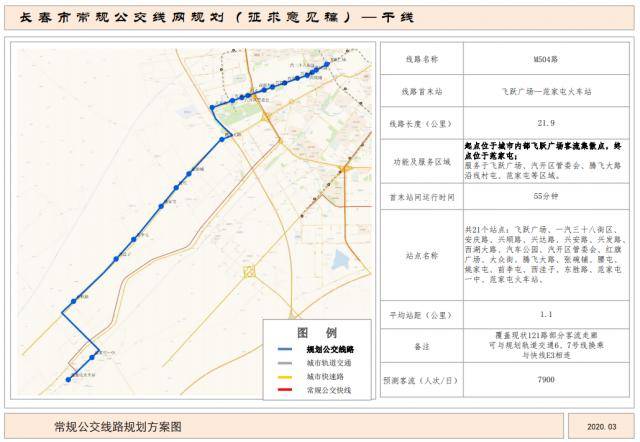 长春gdp包含公主岭吗_同城公主岭长春规划图(2)