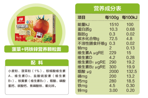 方广教你识别专业婴幼儿面条的5个步骤