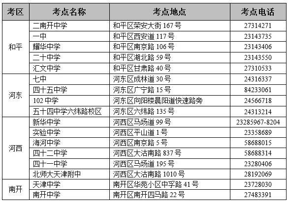 天津|牢记考点电话一起为天津中高考静音！看天津高考各区考场安排