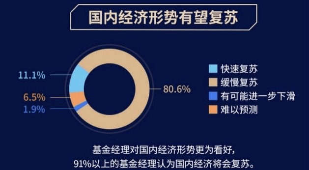 成理gdp_一念成佛一念成魔图片(2)