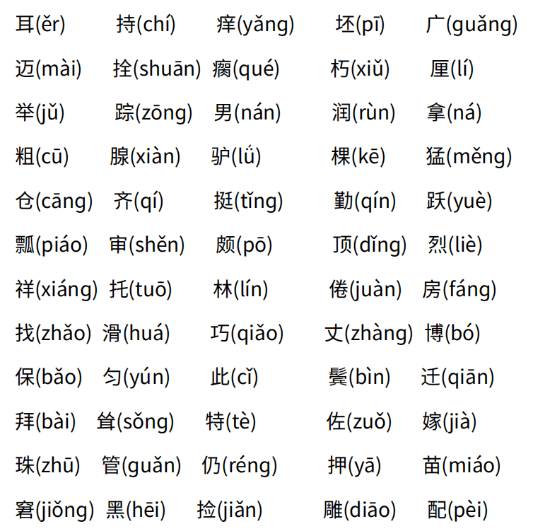 教师资格证普通话水平测试真题丨全套练习