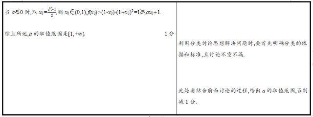 &amp|考前必看！2020高考数学"评分细则"参考发布