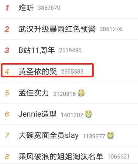 又上热搜？黄圣依新综成话题热点，刘芸淘汰被