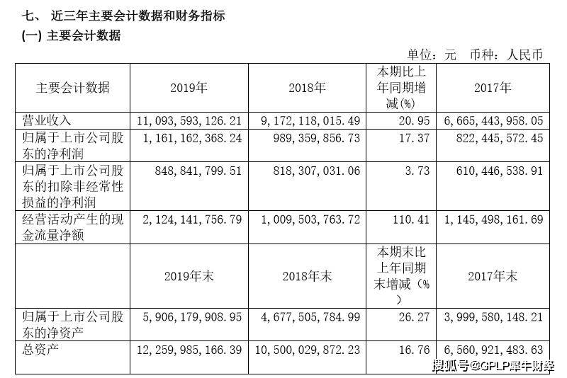 股份|险资再度出手：百年人寿举牌顾家家居 斥资14.65亿元受让6%股权