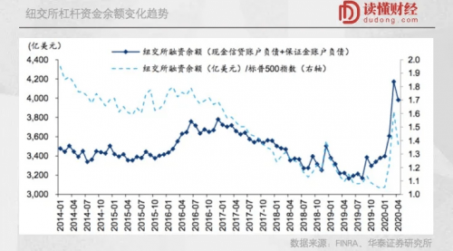 资本主义消灭人口_人口普查(2)