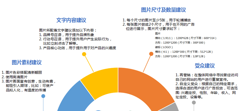 GMC频繁被封，电商出路在何方？赶紧戳这里！