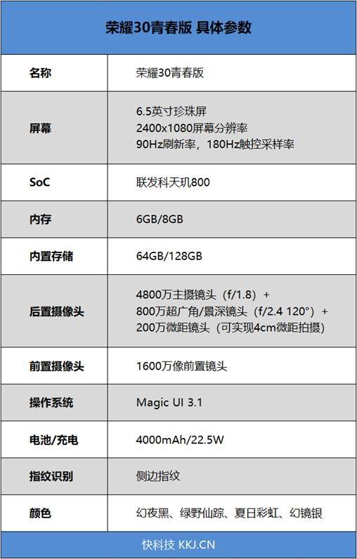 1699元轻松升5g!荣耀30青春版评测:大风凌乱中一瞬成像